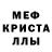 Конопля гибрид Error Netherit